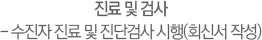 진료 및 검사 - 수진자 진료 및 진단검사 시행(회신서 작성)