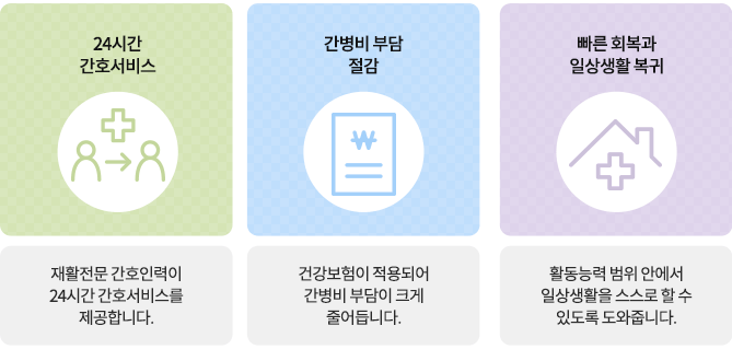 24시간 간호서비스, 간병비 부담 절감, 빠른 회복과 일상생활 복귀